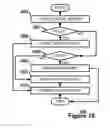 Fig. 10 - Media synchronization for real-time streaming