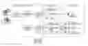 Fig. 01 - Method for generating control information based on characteristic data included in metadata