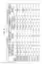 Fig. 05 - Method for generating control information based on characteristic data included in metadata