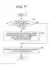 Fig. 08 - Method for generating control information based on characteristic data included in metadata