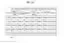 Fig. 15 - Digital device and method of processing data using the same