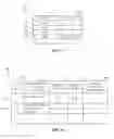Fig. 07 - Methods and apparatus to create a panel of media device users