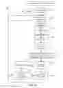 Fig. 09 - Methods and apparatus to create a panel of media device users