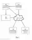 Fig. 02 - Multimedia content search and recording scheduling system