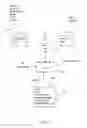 Fig. 04 - Multimedia content search and recording scheduling system