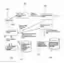 Fig. 01 - Method and apparatus for increasing user engagement with video advertisements and content by summarization