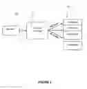 Fig. 03 - Method and apparatus for increasing user engagement with video advertisements and content by summarization