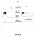Fig. 07 - Method and apparatus for increasing user engagement with video advertisements and content by summarization