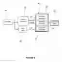 Fig. 08 - Method and apparatus for increasing user engagement with video advertisements and content by summarization