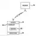 Fig. 01 - Wireless collection of fastener data