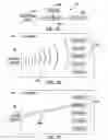 Fig. 08 - Wireless collection of fastener data