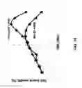 Fig. 11 - Low distortion single-to-differential wide-band variable gain amplifier for optical communications