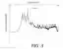 Fig. 04 - PASSIVE RADIATOR WITH DYNAMICALLY ADJUSTABLE RESONANT FREQUENCY