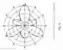 Fig. 29 - Dome shaped microphone array with circularly distributed microphones