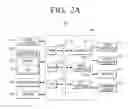 Fig. 03 - Electronic device and music visualization method thereof