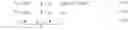 Fig. 07 - Conversion from channel-based audio to HOA