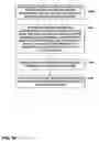 Fig. 26 - Conversion from channel-based audio to HOA