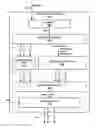 Fig. 01 - Conversion from object-based audio to HOA