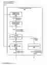 Fig. 15 - Conversion from object-based audio to HOA