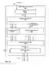 Fig. 17 - Conversion from object-based audio to HOA