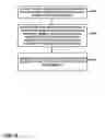 Fig. 29 - Conversion from object-based audio to HOA