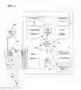 Fig. 02 - System and Method for Remote Asset Management