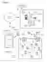 Fig. 02 - Non-intrusive proximity based advertising and message delivery