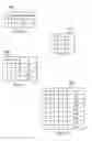 Fig. 16 - PHY layer parameters for body area network (BAN) devices