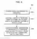 Fig. 07 - Detection of proximity of client device to base station