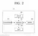 Fig. 03 - Electronic apparatus and IoT device controlling method thereof