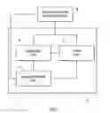 Fig. 05 - Leveraging location data from mobile devices for user classification