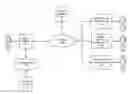 Fig. 01 - Multi-device architecture for tracking device access