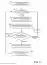 Fig. 08 - Changing topology of wireless peer-to-peer group