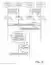 Fig. 13 - Changing topology of wireless peer-to-peer group