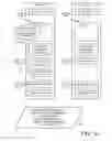 Fig. 14 - Changing topology of wireless peer-to-peer group