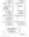 Fig. 15 - Changing topology of wireless peer-to-peer group