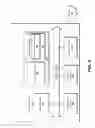 Fig. 07 - Initiating signaling in mobile management entity pools using workflows