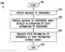 Fig. 01 - State-efficient network function support