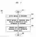 Fig. 04 - State-efficient network function support