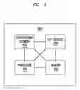Fig. 06 - State-efficient network function support
