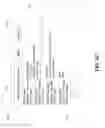 Fig. 08 - Remote assistance for managed mobile devices