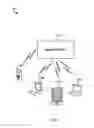 Fig. 02 - Coverage extension level for coverage limited device