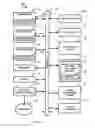 Fig. 08 - Coverage extension level for coverage limited device