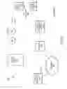 Fig. 10 - PROVISIONING AND COMMISSIONING RETROFITTED DEVICES