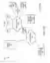 Fig. 13 - PROVISIONING AND COMMISSIONING RETROFITTED DEVICES