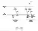 Fig. 03 - APPARATUS AND METHOD FOR MEASURING RECEPTION SIGNAL IN COMMUNICATION DEVICE