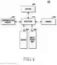 Fig. 07 - APPARATUS AND METHOD FOR MEASURING RECEPTION SIGNAL IN COMMUNICATION DEVICE