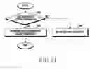 Fig. 20 - APPARATUS AND METHOD FOR MEASURING RECEPTION SIGNAL IN COMMUNICATION DEVICE