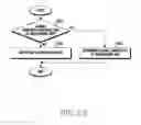 Fig. 28 - APPARATUS AND METHOD FOR MEASURING RECEPTION SIGNAL IN COMMUNICATION DEVICE