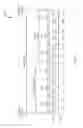 Fig. 07 - Padding in high-efficiency signal B in a high efficiency wireless local area networks